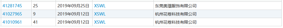 “nss、xswl、pyq、cx、zqsg、走花路……”细数那些被注册商标的00后黑话