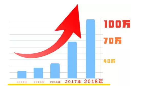 【2019年盘点】互联网科技公司的知识产权保护