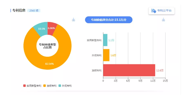 【2019年盘点】从阿里巴巴、京东看电商行业的知识产权保护策略