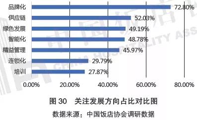 【2019年盘点】从海底捞看餐饮行业知识产权保护