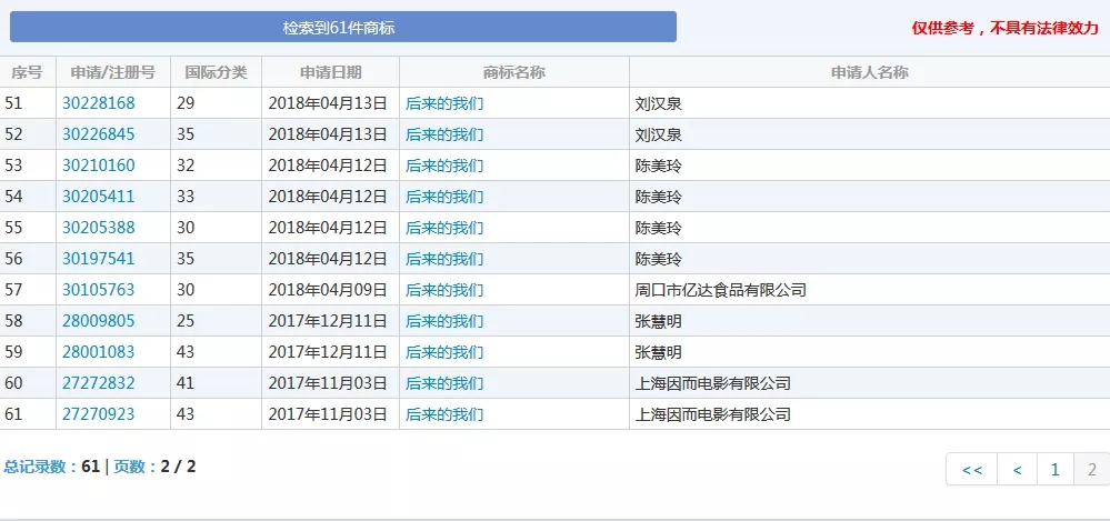 《后来的我们》侵权风波宣判！刘若英：后来的我们理直气壮