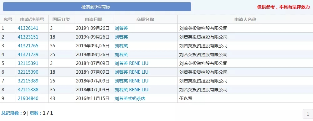 《后来的我们》侵权风波宣判！刘若英：后来的我们理直气壮