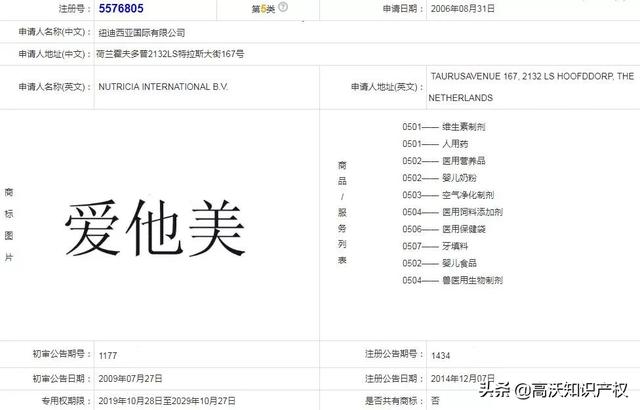 进入中国第2年“爱他美”商标就被抢注，如今维权难上加难