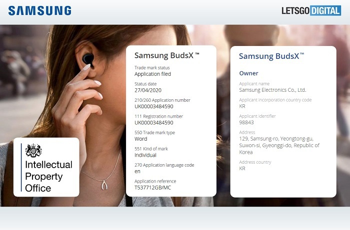 三星申请的“Samsung BudsX”新商标曝光