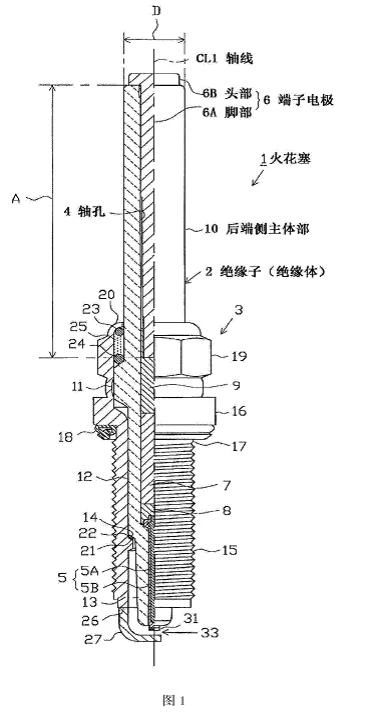 判赔520多万元！北京知识产权法院一审审结“火花塞”专利侵权案