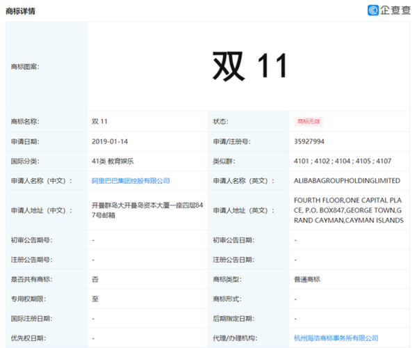 阿里巴巴“双 11”商标申请终审判决结果被驳回