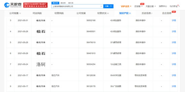 小米造车雷军兼任CEO，申请注册“极石汽车”商标