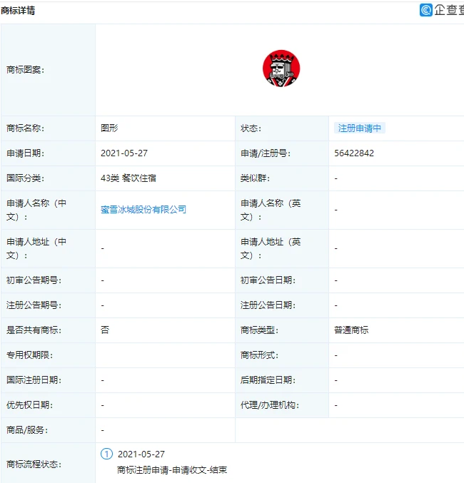 蜜雪冰城申请图形商标，外观形似扑克牌K