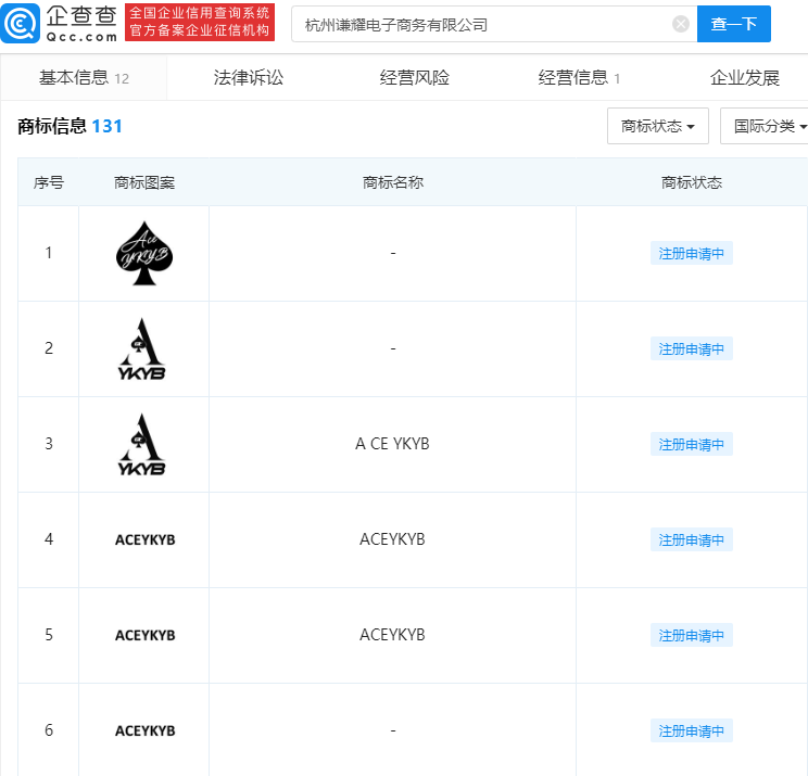 黄子韬公司申请ACEYKYB商标