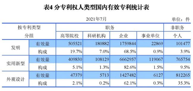 2021年8月17日统计 