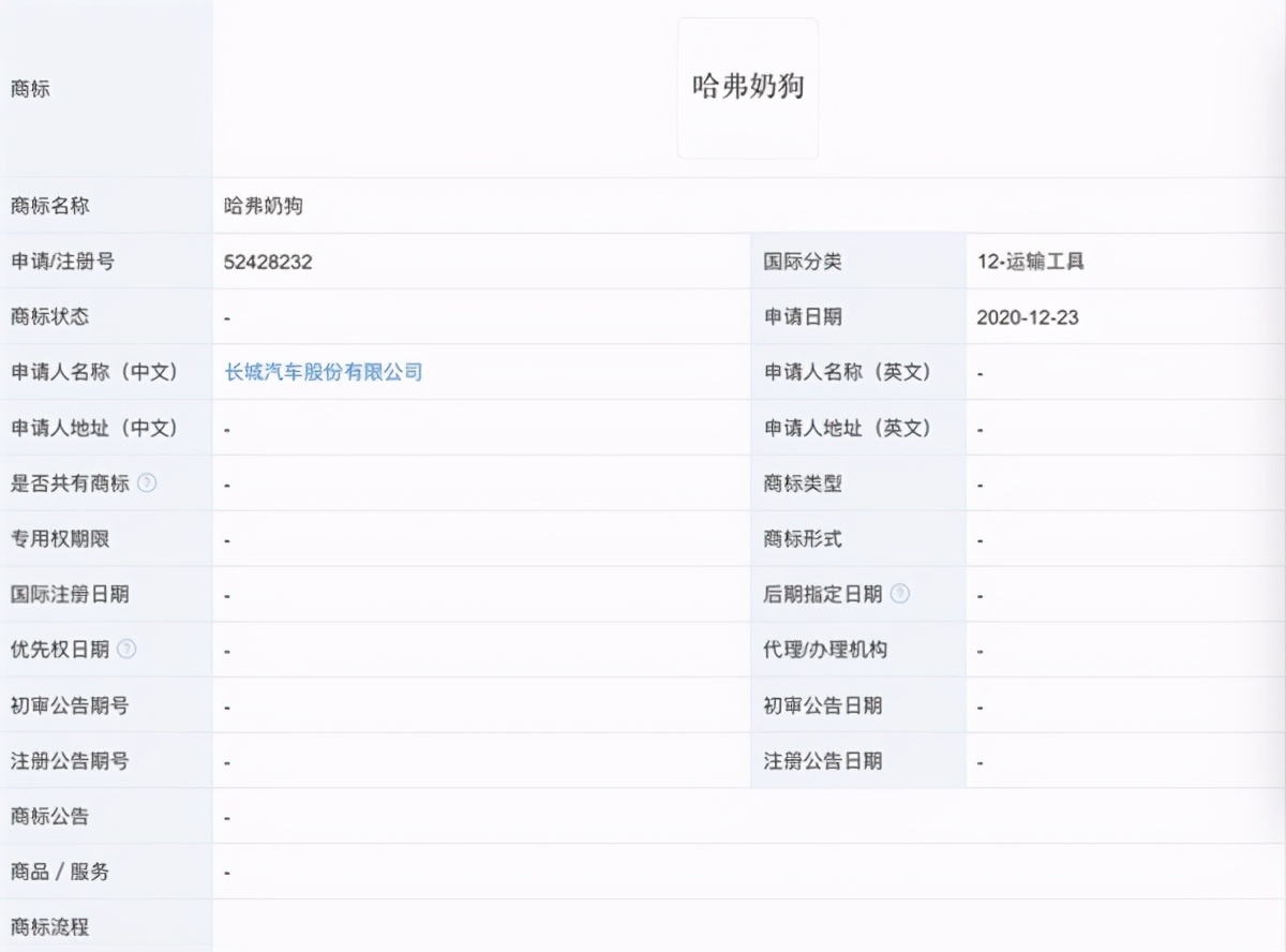 2021年8月31日长城汽车申请新商标曝光：哈弗单身狗、奶狗亮了