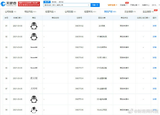 2021年9月14日腾讯注册新企鹅图形商标