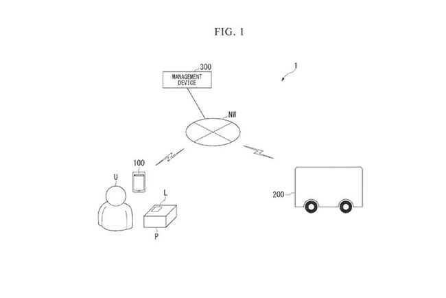 2021年10月13日本田申请自动驾驶送货车专利 可递送包裹