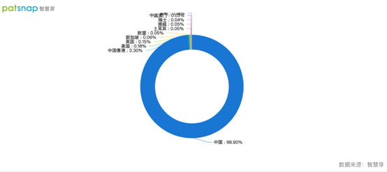 息称苹果与爱立信5G专利纠纷将于明年6月开庭