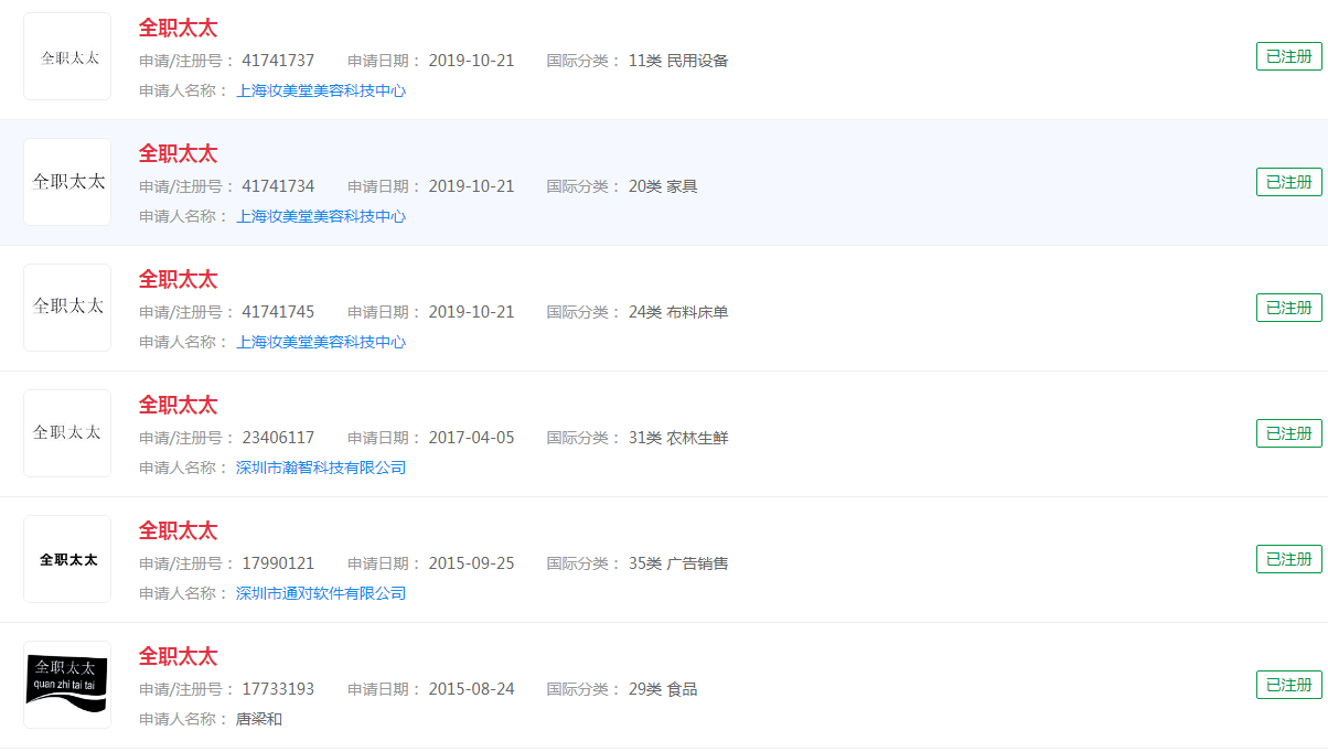美媒：沃尔玛申请新商标进军元宇宙