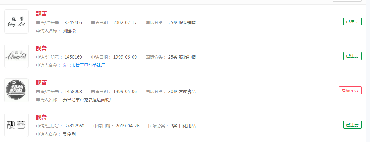 有“钱”便可前程无忧？商标代理机构申请“钱程无忧”商标遭驳回
