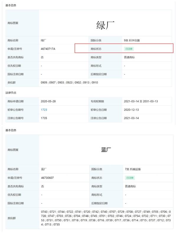 绿厂OPPO、蓝厂vivo实至名归：两家已完成“绿厂”“蓝厂”商标注册