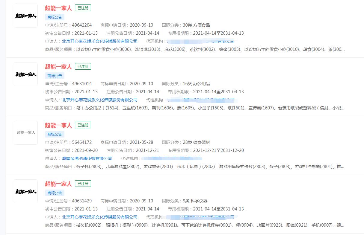 电影《超能一家人》已注册商标，官方商标保护意识强烈