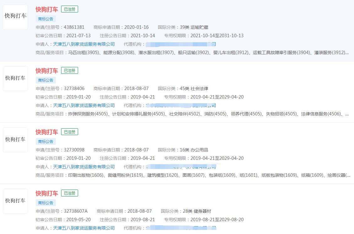 快狗打车正式上市港交所，“快狗打车”已成功注册商标，分类涉及不同
