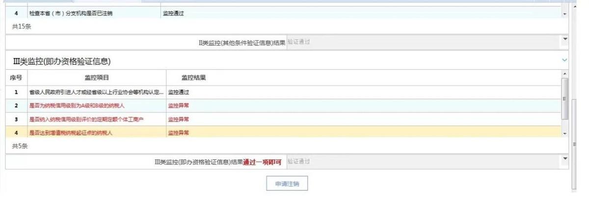 电子税务局注销税务登记怎么办理手续(网上注销税务登记证流程)