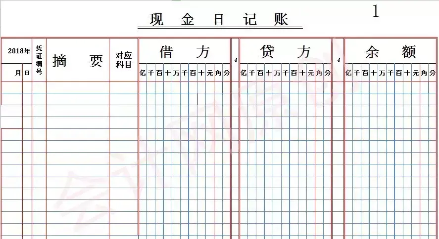 现金日记账怎么填写(现金日记账样本图)