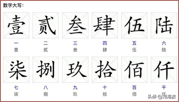数字大写怎么写0到10(十位数字的大写)