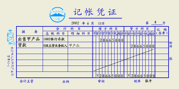 记账凭证的基本内容包括哪些(记账凭证必须具备的内容)