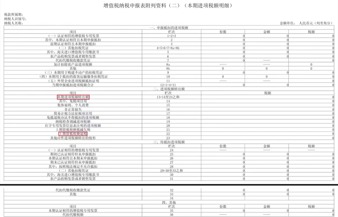收到留抵退税款的会计分录(增值税留抵退税申报处理)