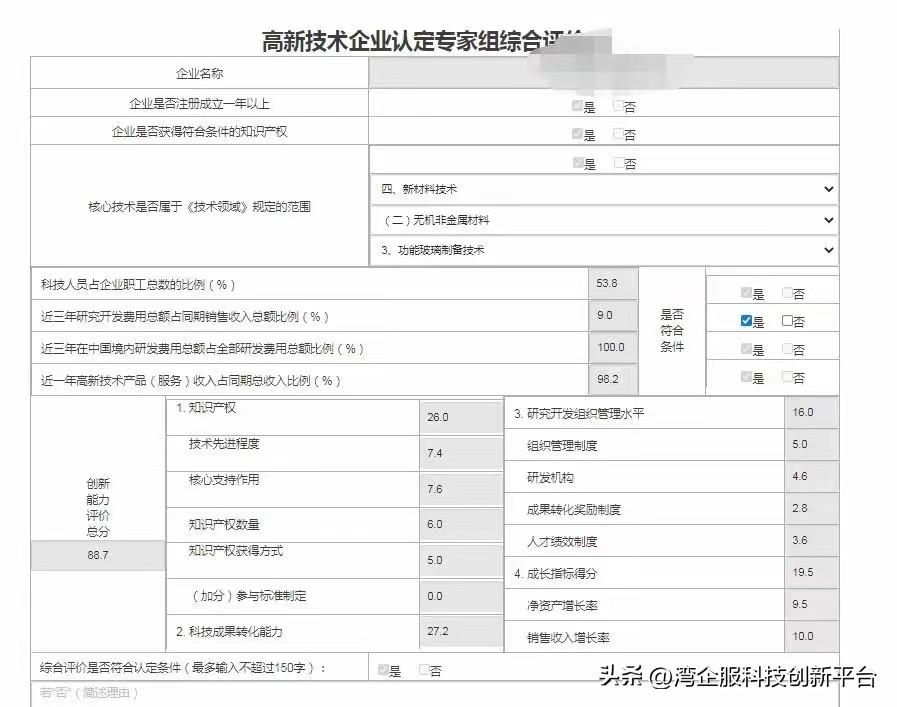 高新技术企业认定评分标准(高企申报评分标准)