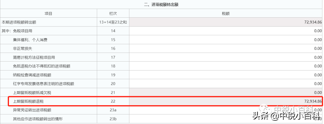 进项税退税及转出分录怎么做(收到留抵退税后的会计分录)