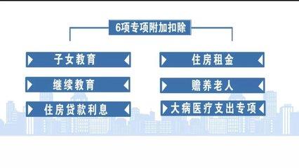 赡养老人的分摊协议怎么写(个人所得税老人赡养协议书模板)