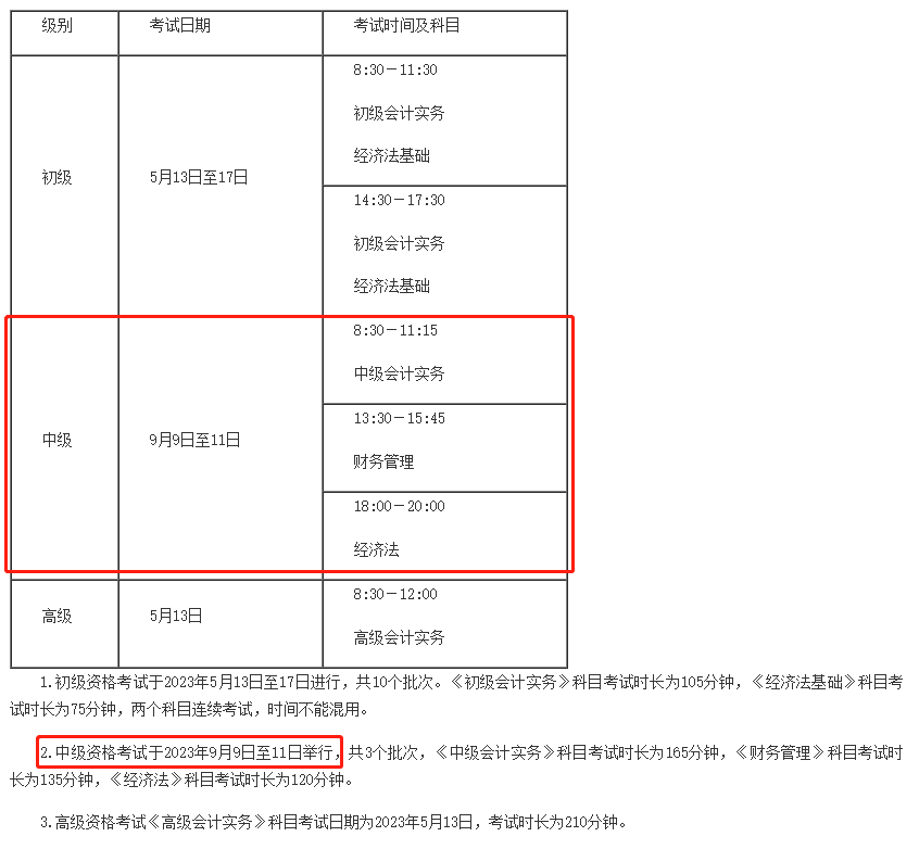 中级会计职称考试报名时间(2023年的中级考试报名时间延后吗)