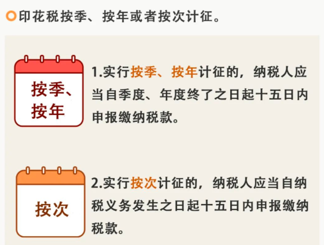 印花税缴纳时间新规定(印花税纳税申报期限)