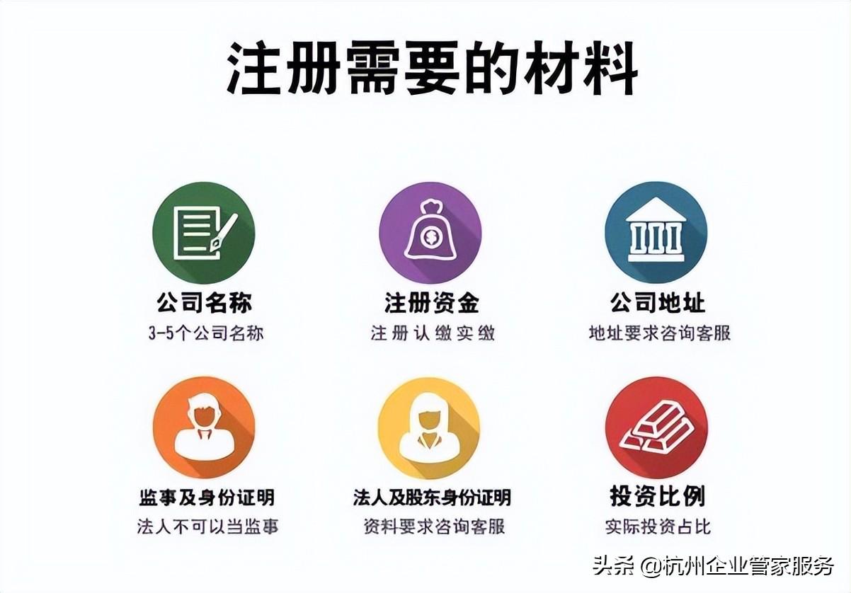 杭州注册公司流程是什么(注册公司收费标准)