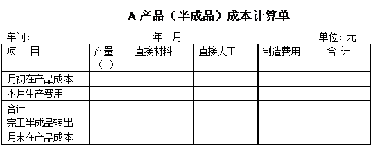 综合结转分步法计算步骤(综合结转分步法核算分录)