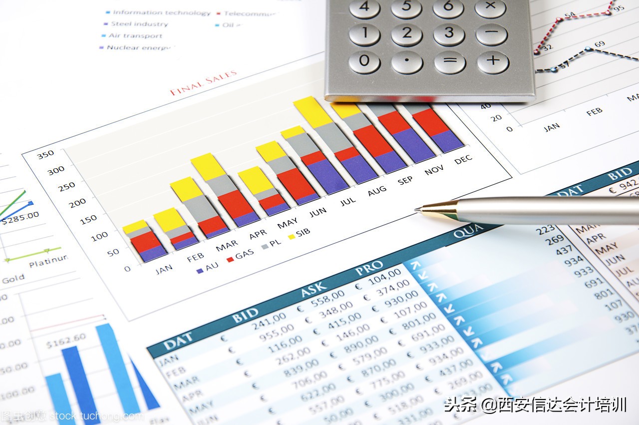 借方和贷方是什么意思(贷方和借方简单理解)