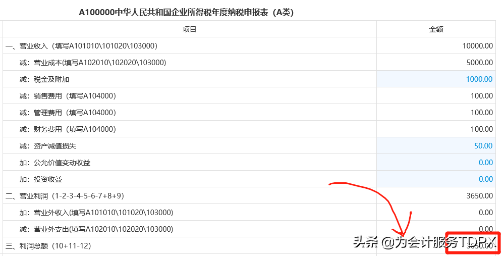 汇算清缴其他收益填在哪里(其他收益在利润表中怎么填)