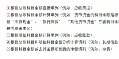 科目余额表和财务报表之间的关系(资产负债表和科目余额表的关系)