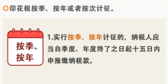 印花税缴纳时间新规定(印花税纳税申报期限)