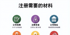 杭州注册公司流程是什么(注册公司收费标准)