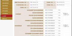 工商年报社保信息怎么填(工商年报单位社保缴费基数填报方法)