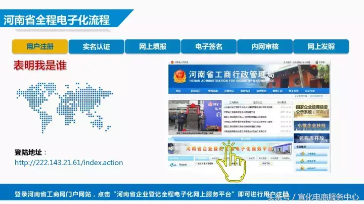 河南企业全程电子化服务平台怎么注册执照(全程电子化注册公司流程)