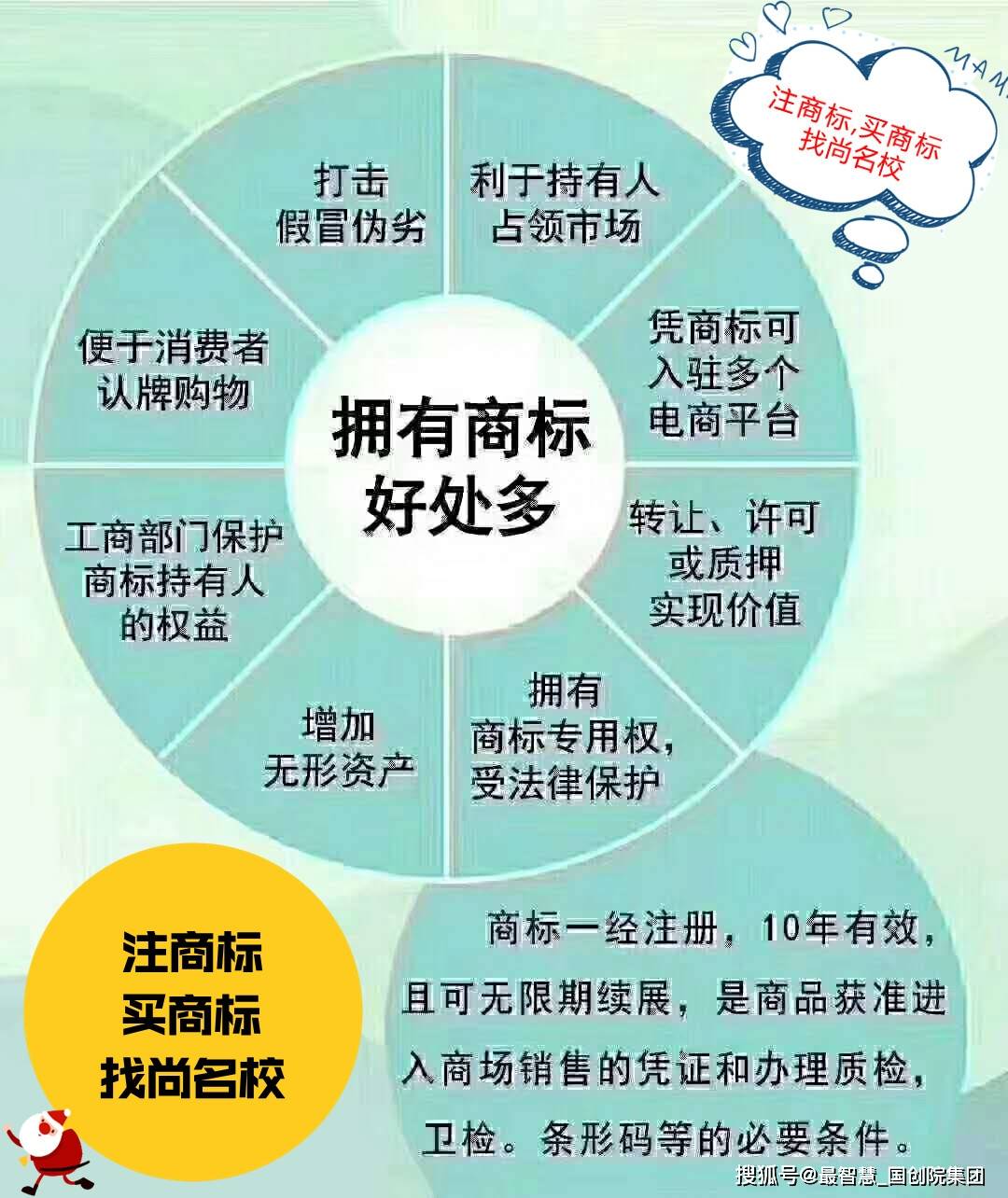 哪里可以买到商标（在哪买商标真实可靠）