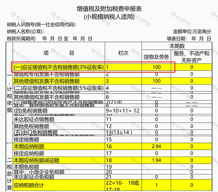 小规模纳税人增值税怎么做账（小规模纳税人增值税怎么做账务处理）