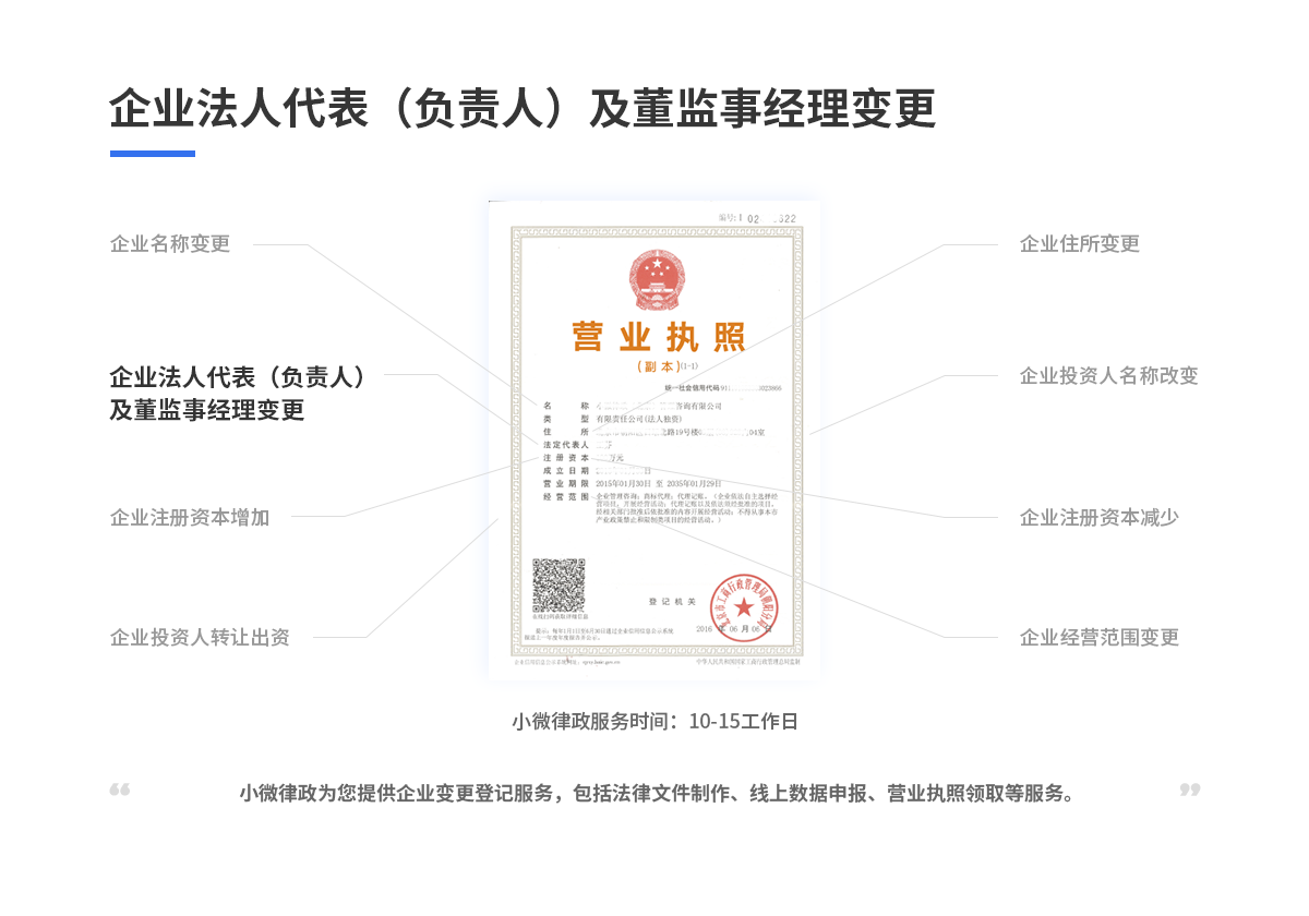 上海小微律政指导报税方法（上海小微企业所得税税率是多少）