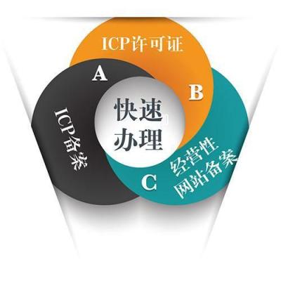 浙江杭州ICP许可证年检怎么办理（）