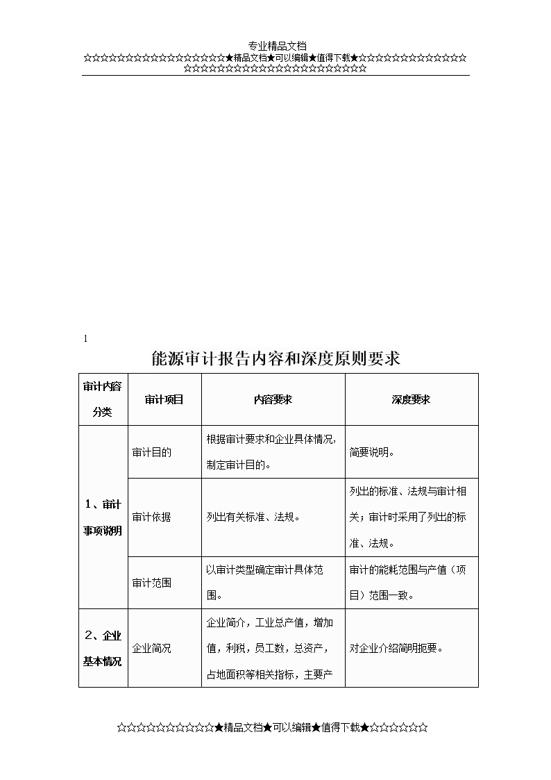 能源审计的依据、审计范围和审计内容!（能源审计的依据,审计范围和审计内容是什么）