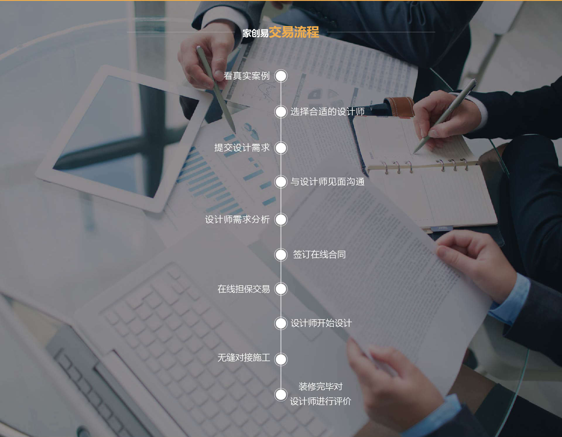 成立公司流程（个人成立公司流程）