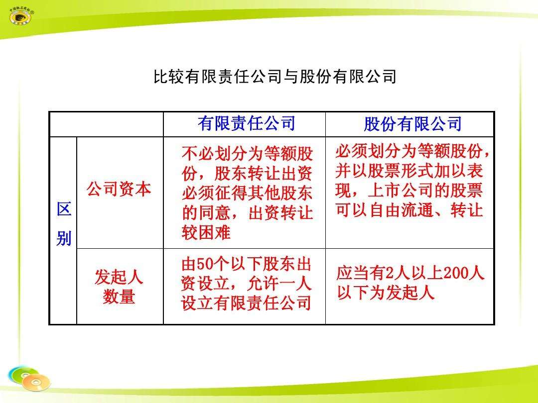 有限责任公司的股权转让（有限责任公司的股权转让程序）