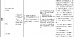 35类商标注册费用（注册35类商标要多少钱）